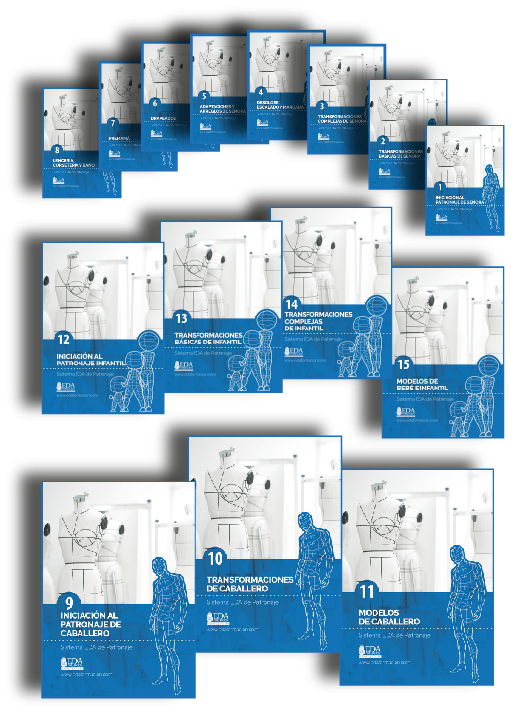 Pack 15 Libros Digitales PDF Sistema EDA Patronaje Señora, Caballero e Infantil